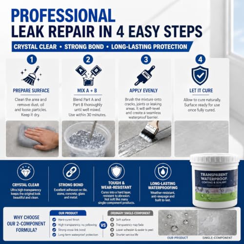 Clear Waterproof Sealant for Bathroom, Roof & Wall Leak Repair Coating