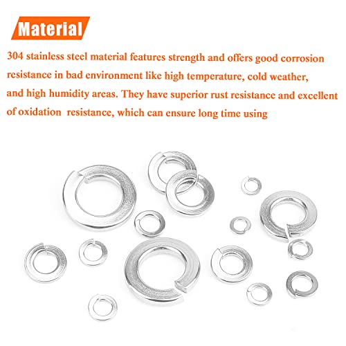 HELIFOUNER 20 Pieces 3/4" Stainless Steel Split Lock Washers, 304 Stainless Steel 18-8 Spring Lock Washers for Screws Bolts 3/4" (20 PCS)