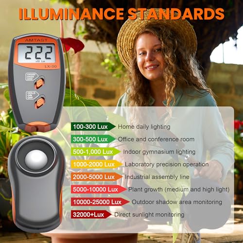 0-100000 Luxmeter Digital Lux Tester Portable Illuminance Meter