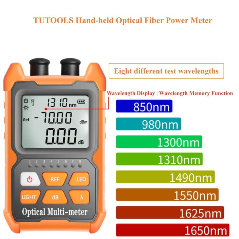 Hand-held Optical Fiber Power Meter, Fiber Optic Cable Tester for FC/SC/ST Universal Interface,Optical Multi-Meter with 2mW Visual Fault Locator
