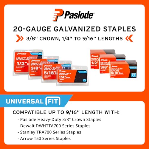 Paslode 5-in-1 Pro Manual Stapler, Compatible with Five Fastener Types 5-in-1 Stapler