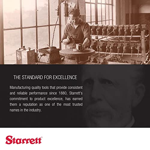 Starrett Duratec SFB Band Saw Blade, 150" L x 1/2" W, .025" Thick, 10 TPI 150" x 1/2" x .025" x 10 TPI