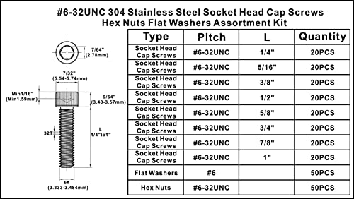 #6-32 UNC Stainless Steel Knurled Hex Socket Cap Screw Nut Washer Kit #6-32UNC