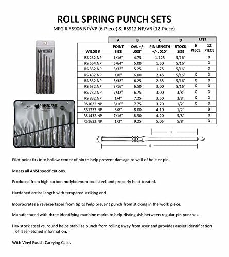 Wilde Tool RS 232 Roll Spring Punch, 1/16 inch