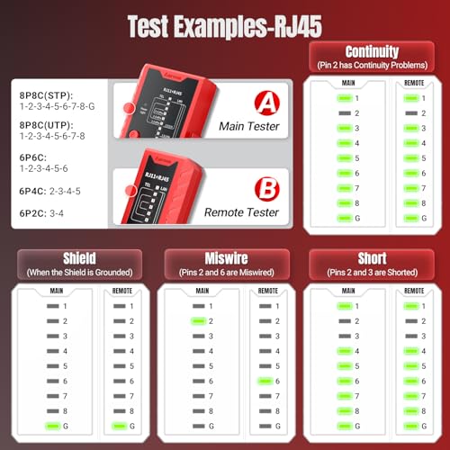 AMPCOM Network Cable Tester RJ45 for LAN & TEL Continuity of RJ45/11/12 CAT5E CAT6 CAT7 UTP & STP Shielded Ethernet Wires Test Tool - W/Carrying Bag - Red
