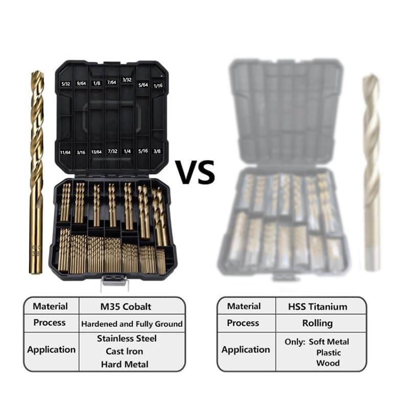 Cobalt Drill Bits Set for Hardened Metal and Stainless Steel, 99Pcs M35 High Speed Steel Twist Jobber Drill Bits 1/16"-3/8", with Plastic Index Storage Case 1/16-3/8 in (99 pcs)