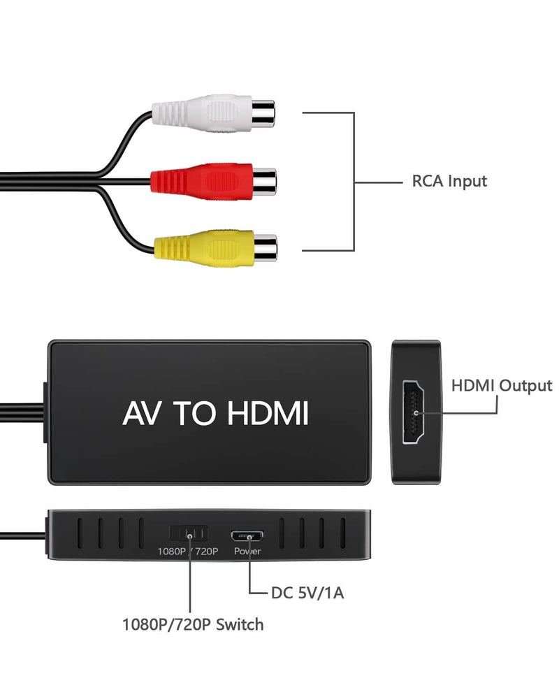 RCA to HDMI Converter, AV to HDMI Converter, 1080P Mini Composite to HDMI Adapter, Support PAL/NTSC for PC, Laptop, TV, WII, PS1, PS2, PS3, STB, VHS, VCR, Blue-Ray DVD Players RCA to HDMI