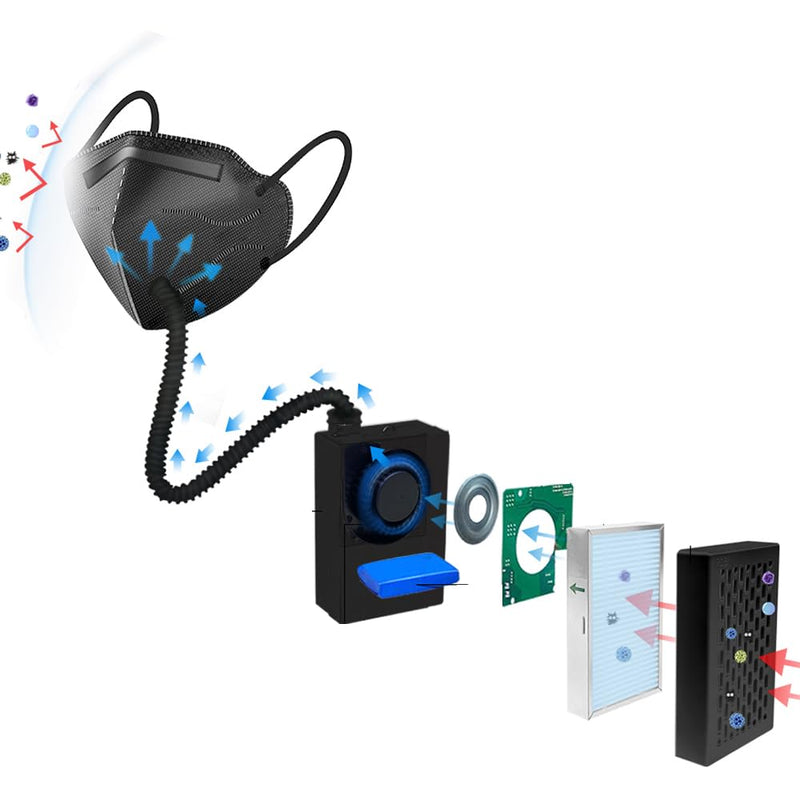 Electric Wearable Air Purifier Maskes,Air Supply,With HEPA Filter,for Dust Work,Painting, Machine Polishing, Welding Black