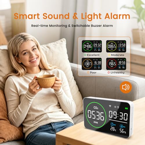 Smart Air Quality Monitor Indoor, WiFi Air Quality Tester with APP Remote Control for CO2 Temperature Humidity, Wall-Mounted Air Detector for Home Office
