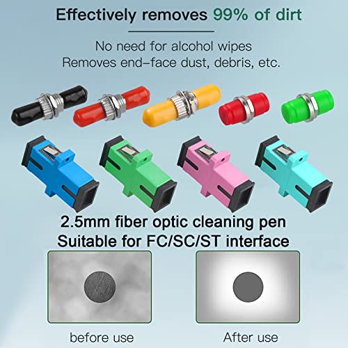 Fiber Optic Cable Fault Locate Kit - 30Km VFL Fiber Optic Visual Fault Locator, FC - LC Adapter, LC/SC/ST/FC Coupler, 2 Cleaners and 3 Short Patch Cords Golden & Red