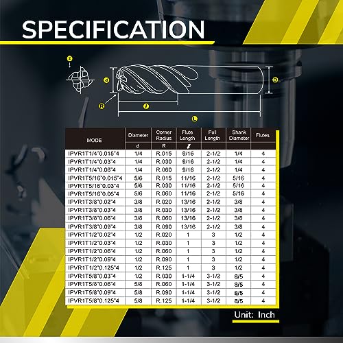 SPEED TIGER Carbide Corner Radius End Mill - 4 Flute - IPVR1T5/16 0.015" 4 (1 Piece, R0.015, 5/16") - Unequal Flute Spacing & Helix Design - for Titanium - Mill Bits Sets for DIYers & Professionals 5/16 in