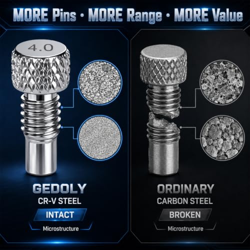 Adjustable Pin Spanner Wrench Set, Heavy Duty Shock & Lock Nut Tool