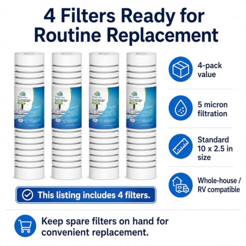 CFS Grooved Sediment Filter for WHKF-GD05, FXWTC, AP110, KW2510G
