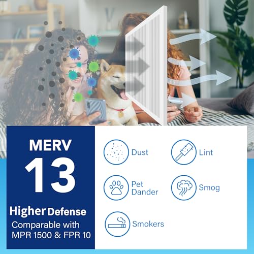 LotFancy 12x24x1 Air Filter MERV 13 4-Pack Pleated for Home Furnace HVAC AC MERV 13 4pcs