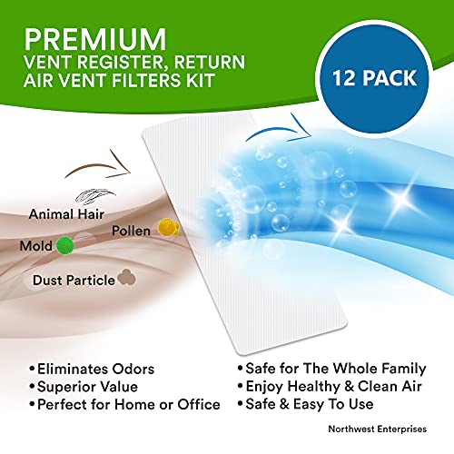 NORTHWEST ENTERPRISES Air Vent Filter Kit 120"x10", Cut to Fit