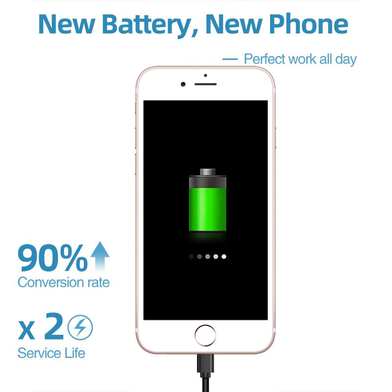 19999mAh Super Capacity Battery Compatible with iPhone Xs MAX, 0 Cycle Li-Polymer Replacement Battery for iPhone Xs MAX, with Professional Repair Tool Kit XS MAX-19999