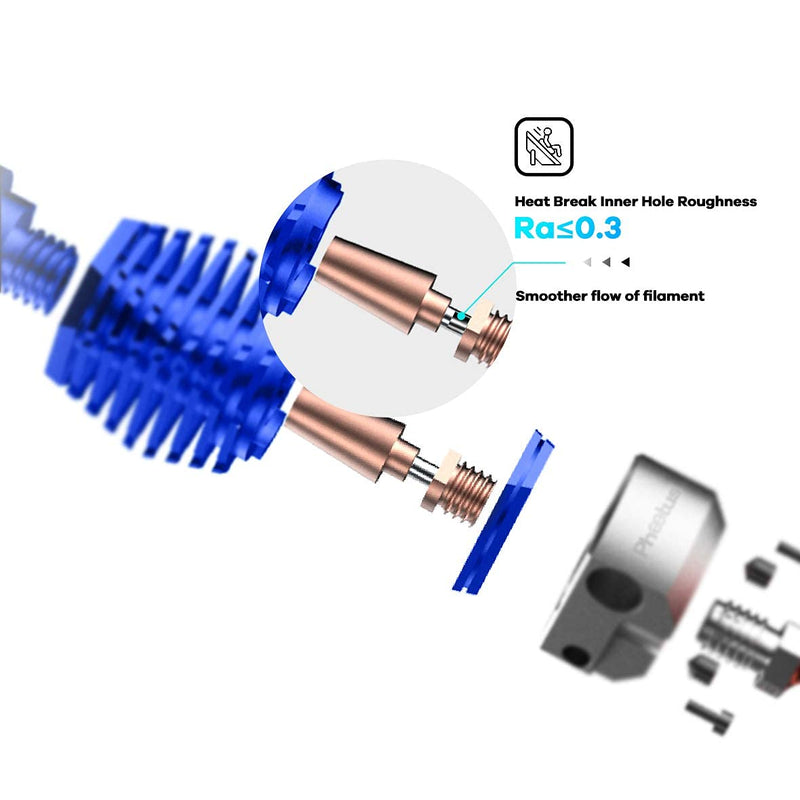up to 500C All Metal Dragonfly Hotend BMO Bimetal Heatbreak Plated Copper Block Nozzle Compatible with V6 Hotend Prusa i3 MK3 MK3S DDB Titan Extruder 3D Printer (BM0)