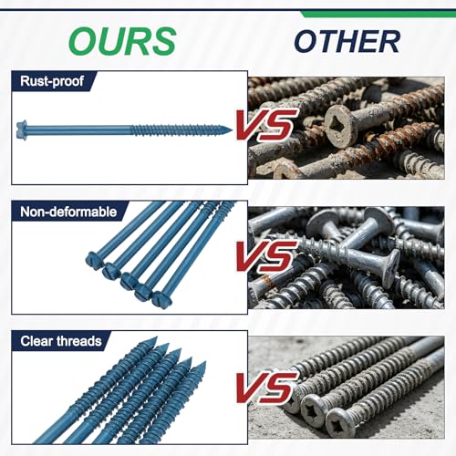 30Pcs Slotted Hex Concrete Screws 1/4"x4" Carbon Steel Blue 1/4"x4"