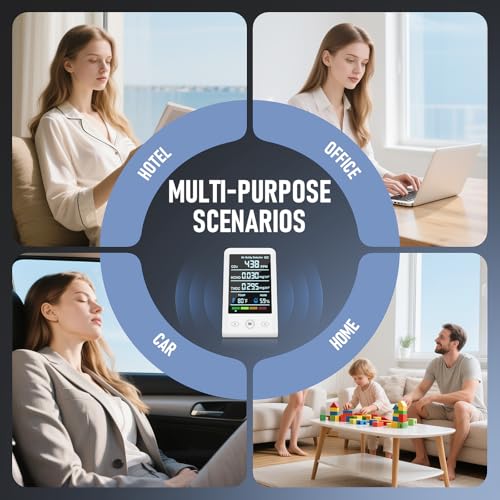 8-in-1 CO2 Carbon Dioxide Detector, Dienmern Portable Air Quality Monitor Indoor, 1600mAh Powerful Battery CO2 Monitor for CO2/Temp/Humidity White