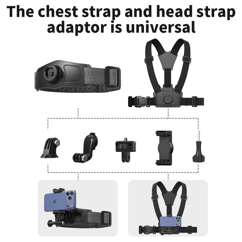 4 in 1 Phone Accessories Kit, Quick Release Head Strap Mount + Chest Mount Harness + Backpack Clip Holder + Palm Strap Kit for POV/VLOG,Cell Phone Clip Compatible with iPhone,Samsung and More Phones