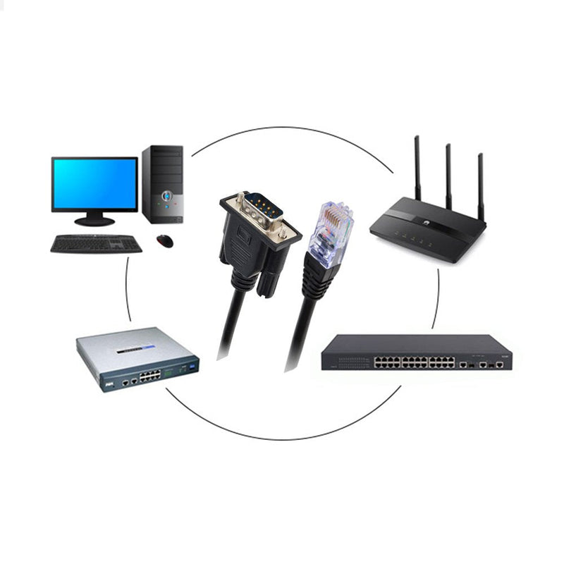 RJ45 to RS232,DB9 9-Pin Serial Port Male to RJ45 Female Cat5 Ethernet LAN Console 4.9Ft