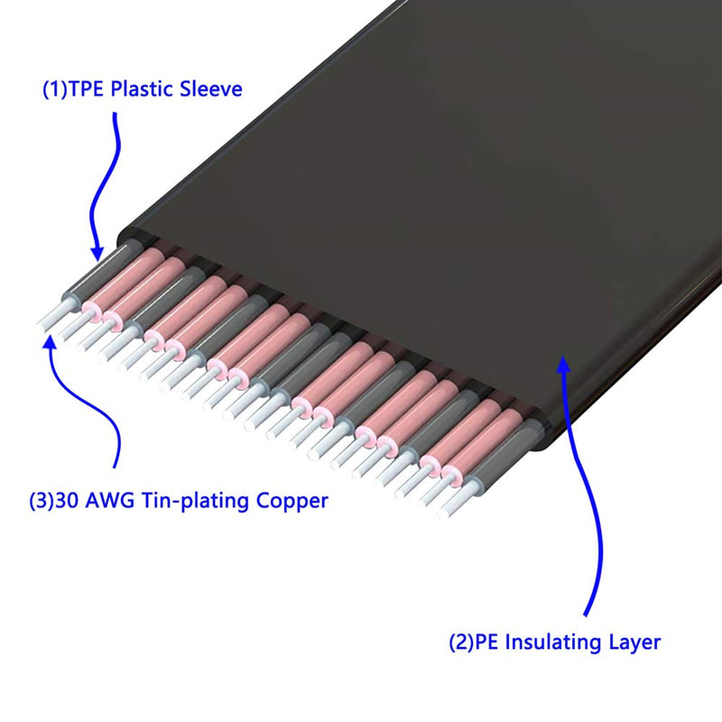 Pcie Extension Cable pcie Extension Cable 4X Extension Cable pcie Extension Cable pcie Riser (4X 180 Degree 20cm)