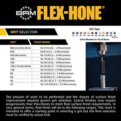 Brush Research CHB14M320BC Chamfer FLEX-HONE®, 0.551" (14mm) Diameter, 0.016"-0.030" Chamfer, 320 Grit, Boron Carbide Abrasive (Pack of 1)