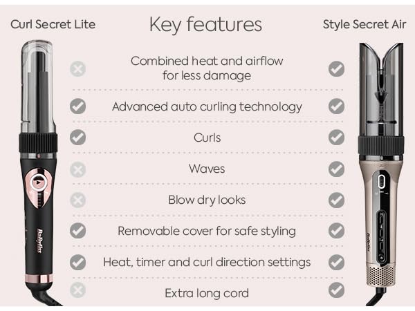 BaByliss Curl Secret Lite - Automatic Hair Curler, Easy Fast Hair Styling, 5 Heat Settings up to 210° - Black & Rose Gold, C1031U 19mm – Classic Styling (No Air)