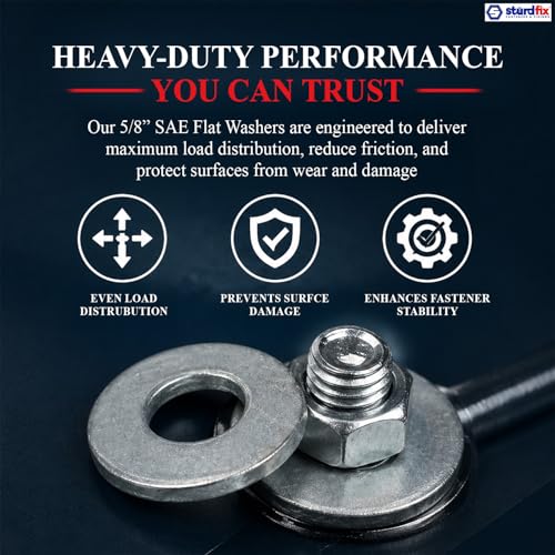 STURDFIX 5/8 Inch SAE Flat Washers, Zinc Plated Steel, Grade 2, Heavy Duty Metal Washers for Screws, Bolts, Nuts, Automotive, Decking, Fencing, Industrial, Construction Hardware – 25 Pack 5/8" SAE 0.656"