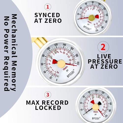 0-200 Psi Water Pressure Gauge Test with Lazy Hand, Lead-Free, 2.5" Dial Size, Durable 3/4” Hose Thread, 304 Stainless Steel Case, Home Water Pressure Tester (Double-0-200psi) Double-0-200psi