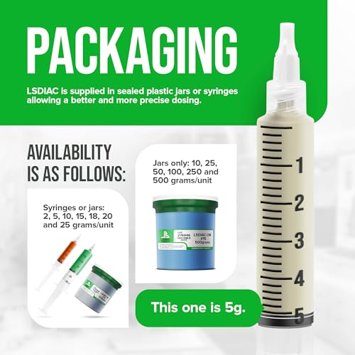 Full Range/from Stock Removal to Finishing/Oil-Soluble LSDIAC Diamond Polishing Compound Set/1200, 3000, 8000, 15000 Grit/4x5g/Medium Concentration of Diamond Powder/LANDS Superabrasives (5, Grams) 5 Grams