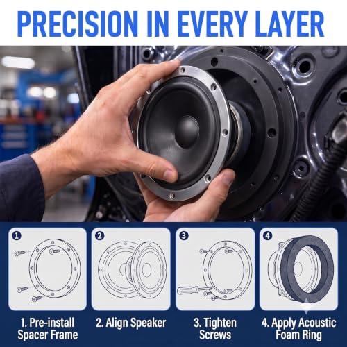 4Pcs 6.5 Speaker Foam Rings and 4Pcs 6.5 Inch Speaker Spacer Kit - High Rebound Polyurethane Bass Blocker Kit for Auto Audio Upgrade: Fits 6-6.5