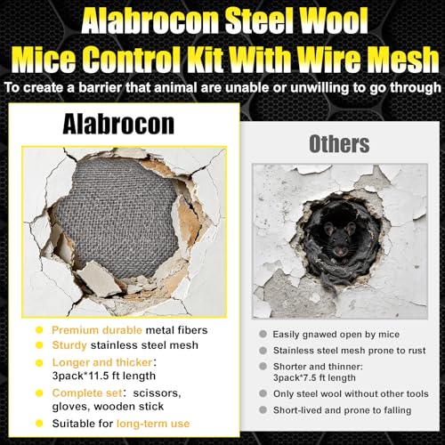 Alabrocon Steel Wool Kit with 3 PCS 11.5 Ft Steel Wool, 15 Ft Wire Mesh 1