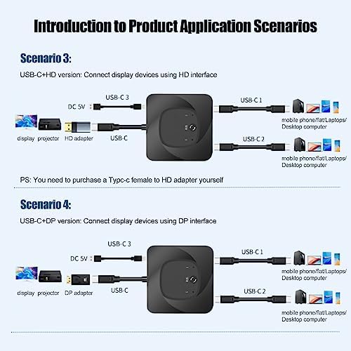 USB 3.0 Switch Selector, 2 in 1 Out USB C Switcher with Power Indicator, Bi Direction Switcher for 2 Computers Share 1 USB Devices
