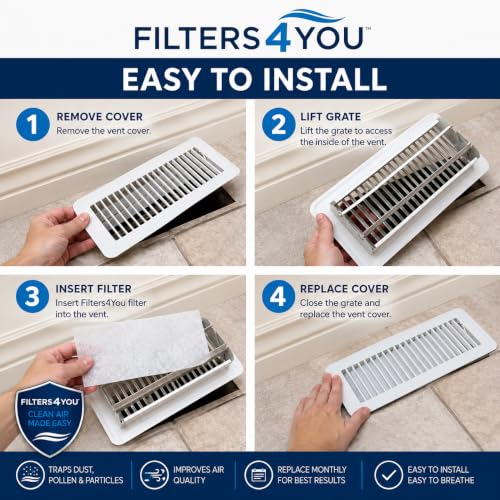CFS 4x10 Trim to Fit Vent Filters for Floor Wall Ceiling Register 24 Pack