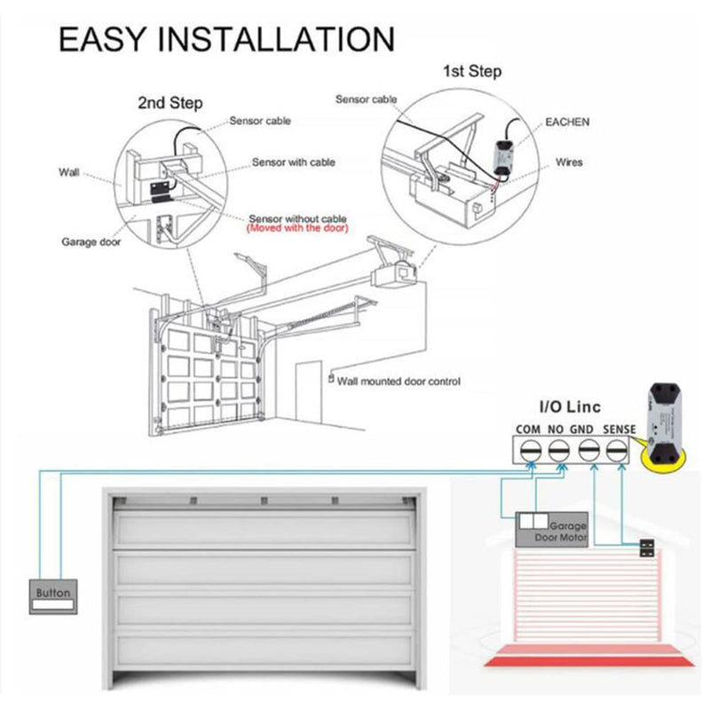EVERSECU Tuya Smart WiFi Switch Garage Door Opener Controller Compatible with Alexa Echo Google Home SmartLife/Tuya APP Control No Hub Required