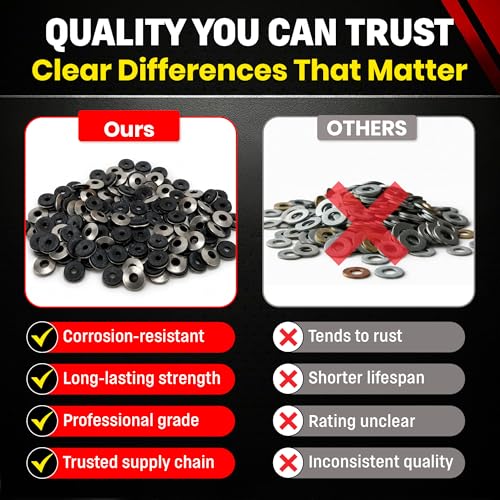 Chenango Supply #12 Neoprene EPDM Bonded Sealing Washers