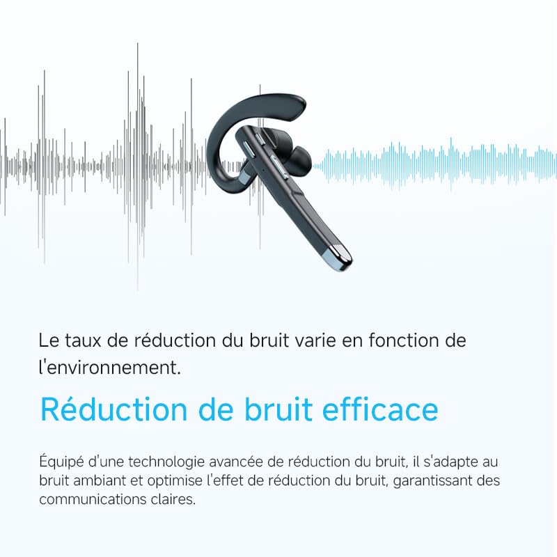 SLuB Bluetooth 5.3+EDR Single-Ear Design, Allows Hearing Surrounding Sounds, in-Ear, 360° Rotation, Suitable for Both Left and Right Ears, Noise Cancellation