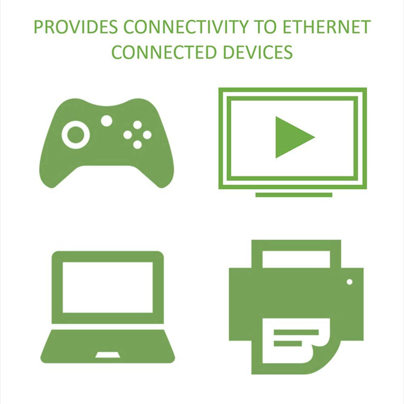 Legrand - OnQ Cat 6 Network Interface Module, Wifi Module with 8 Ports, Network Interface Module Cat6 Provides Connectivity to Ethernet Devices, Black, AC1068 8 Port