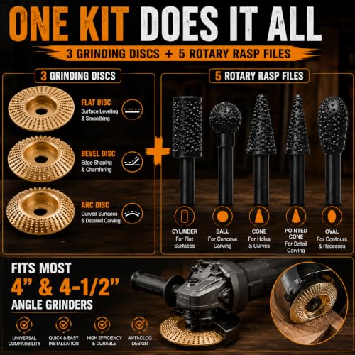 Angle Grinder Polishing Pad,Tungsten Carbide Sanding Discs Grinding Wheel,for 4" & 4-1/2" Grinders