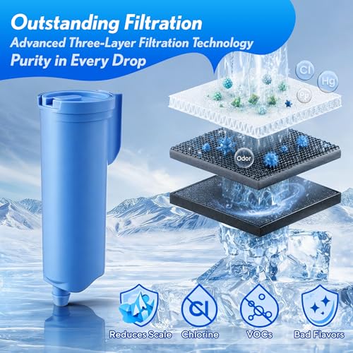 6 Pack Replacement Water Filter Compatible With Opal Nugget Ice Maker&Opal 2.0 & Opal+, Scale Inhibiting Filter Compatible with GE Profile Opal Nugget Ice Maker, Clean and Improve Ices Taste 6