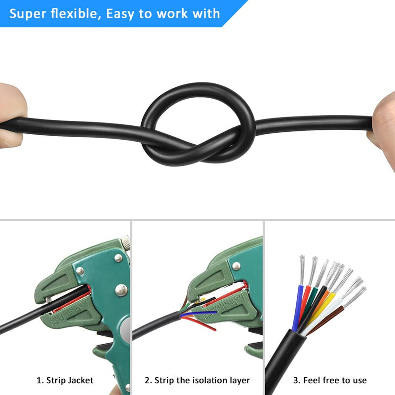 18 Gauge 8 Conductor Electrical Wire, 30FT 18AWG Black PVC Stranded Tinned Copper 8 Wire Cable, 18/8 Cord Extension Cable for LED Lamp Lighting, Automotive Wiring, Speaker, Access Control 18 Gauge-8C