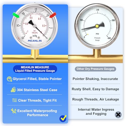 MEANLIN MEASURE -30inHG~0Psi Vacuum Gauge Stainless Steel Liquid Filled 1/4" NPT 2" FACE DIAL for Air Compressor HVAC Negative Pressure Hand Pump Pool Center Back Mount with Hex Bushing and 2PCS Snaps -30inHG-0Psi