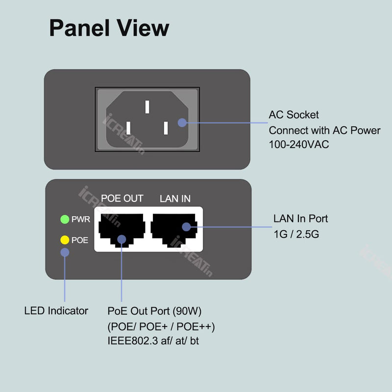 2.5G Gigabit POE++ Injector, Supplies PoE (15.4W), PoE+ (30W), or PoE++ (90W), Converts a Non-PoE Port to A PoE++ 2.5G Port, Integrated Power Supply, Replace for TRENDnet TPE-119GI,Up to 328ft 2.5G_90W_POE++