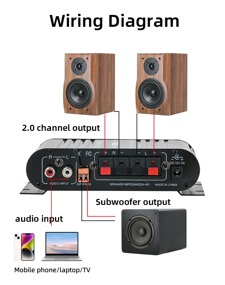 Stereo Audio Amplifier, Mini HiFi 2.1 Bluetooth Stereo Bass Car Home Audio Power Amplifier, Professional Digital Amp for Use on Your Carrier or at Home (Black) (Black) Black