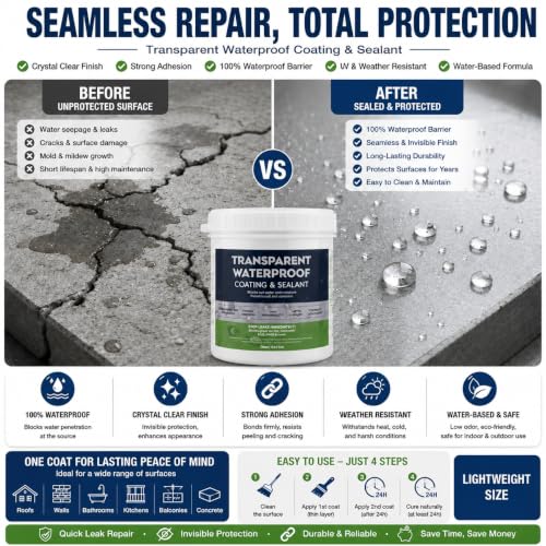 Clear Waterproof Sealant for Bathroom, Roof & Wall Leak Repair Coating
