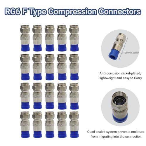 Coax Cable Crimper Kit – RG6/RG59/RG11 Tool Set with Bag