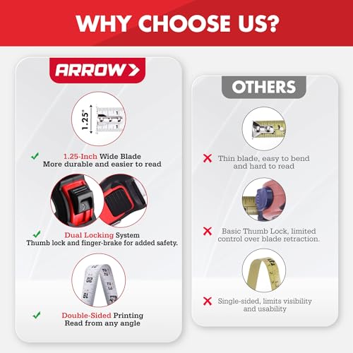 Arrow 25FT Tape Measure, Easy Read Measuring Tape with Dual Locking System 1