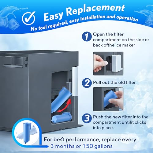 6 Pack Replacement Water Filter Compatible With Opal Nugget Ice Maker&Opal 2.0 & Opal+, Scale Inhibiting Filter Compatible with GE Profile Opal Nugget Ice Maker, Clean and Improve Ices Taste 6