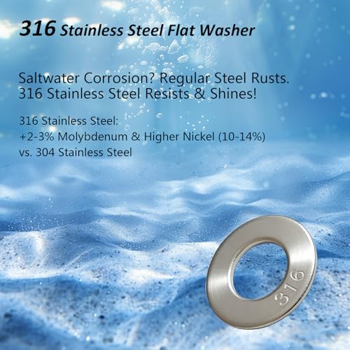 1-1/2" 316 Stainless Steel Flat Washers, 4-Pack